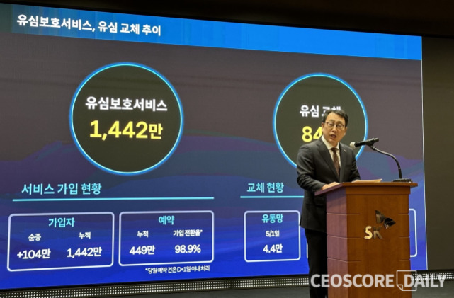 정장을 입은 남성이 단상에서 마이크를 잡고 발표하고 있으며, 뒤에는 '유심보호서비스 1,442만', '유심 교체 84만' 등의 통계 수치가 적힌 대형 화면이 있다. 화면 하단에는 서비스 가입 현황과 교체 현황에 대한 세부 데이터가 표시되어 있다.