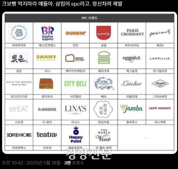 SPC 그룹이 운영하는 다양한 브랜드 로고와 명칭을 표로 정리한 이미지. 대표적으로 파리바게뜨, 배스킨라빈스, 던킨도너츠, 삼립 등 여러 제과·외식 브랜드가 포함되어 있다. 상단에는 '크보빵 먹지마라 얘들아. 삼립이 spc라고.'라는 문구가 적혀 있음.