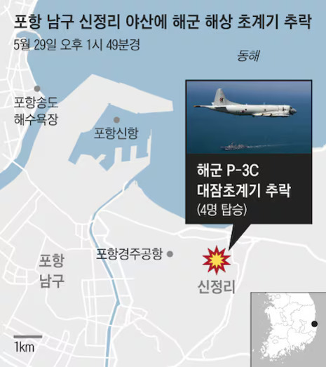 포항 남구 신정리 야산에 해군 해상 초계기 P-3C가 추락한 사고를 안내하는 지도 이미지. 위치는 포항신항과 포항경주공항 인근으로, 사건 발생 지점이 붉은 폭발 아이콘으로 표시되어 있다. 오른쪽 상단에는 해당 항공기의 사진이 삽입되어 있다.