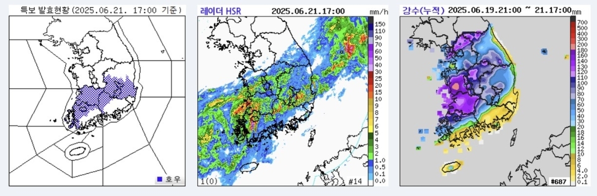 2025년 6월 21일 오후 5시 기준, 전국적으로 호우특보가 발효된 지역(왼쪽), 강한 비구름대와 시간당 강수량을 나타내는 레이더 영상(중앙), 그리고 누적강수량 분포를 보여주는 지도(오른쪽)가 나열되어 있다. 남부지방과 제주도에 많은 비가 집중되고 있음을 알 수 있다.