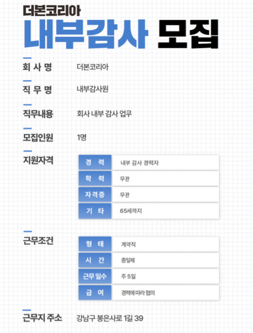 더본코리아에서 내부감사 모집 공고. 회사명: 더본코리아, 직무명: 내부감사원, 업무내용: 회사 내부 감사 업무, 모집인원 1명. 지원자격은 관련 경력자 우대, 학력/자격증 무관, 만 65세까지 지원 가능. 근무조건은 계약직 형태에 주5일 풀타임이며 급여는 경력에 따라 협의함. 주소는 강남구 봉은사로 1길 39.