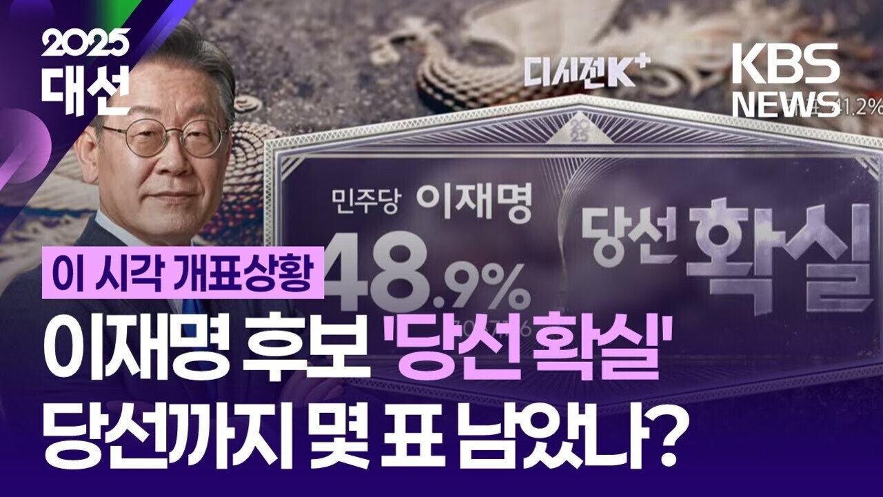 2025 대선 관련 뉴스 썸네일 이미지로, 한 남성의 얼굴이 나오고 '민주당 이재명 48.9%'와 '당선 확실'이라는 문구가 크게 보인다. 상단에는 KBS NEWS 로고가 있다.