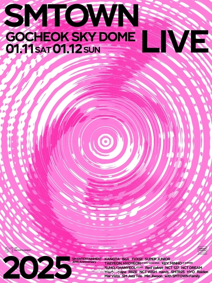 SMTOWN LIVE 2025 콘서트 포스터로, 중앙에 분홍색 원형 패턴 배경과 함께 'GOCHEOK SKY DOME', 공연 날짜(01.11 SAT, 01.12 SUN), 그리고 참여 아티스트 명단이 하단에 영어로 적혀 있다.