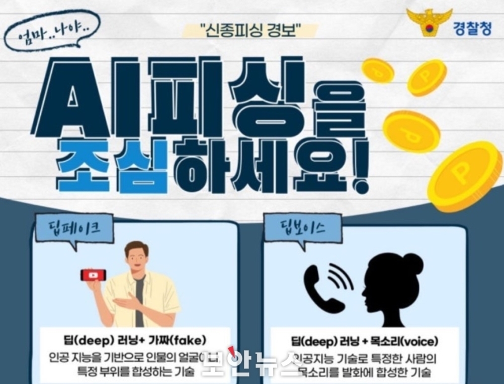 'AI 피싱을 조심하세요!'라는 문구와 함께 딥페이크(얼굴 합성) 및 딥보이스(목소리 합성) 기술에 대한 설명이 적힌 경찰청 안내 이미지. 동전 아이콘과 남성과 여성의 일러스트가 포함되어 있음.