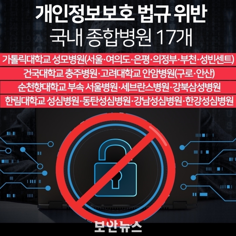 개인정보보호 법규 위반 국내 종합병원 17개를 소개하는 이미지로, 각 병원의 이름이 나열되어 있으며 가운데에는 자물쇠와 금지표시 아이콘이 있다. 하단에 '보안뉴스' 로고가 있다.