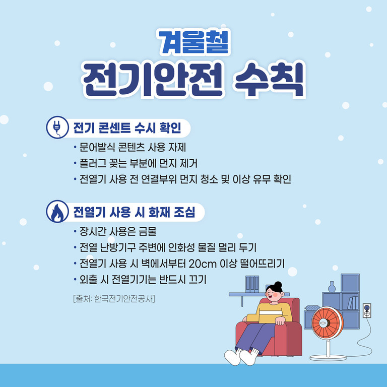 겨울철 전기안전 수칙을 안내하는 이미지. 내용은 '전기 콘센트 수시 확인', '전열기 사용 시 화재 조심' 관련 안전 지침과 삽화로 소파에 앉아 있는 사람, 선풍기와 플러그 등이 그려져 있다.