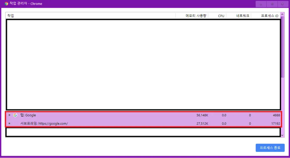 크롬 작업 관리자 창이 열려 있고, '탭: Google'과 '서브프레임: https://google.com/' 두 개의 프로세스가 목록에 표시되어 있다. 오른쪽 아래에는 파란색의 프로세스 종료 버튼이 있다.