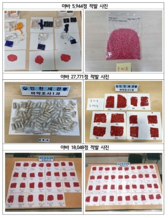 다양한 수량으로 압수된 빨간색 알약(야바)들이 각각 분류되어 책상 위에 놓여 있는 사진들. 각 사진에는 약의 개수가 표기되어 있고, 일부는 투명 봉지나 포장재 안에 담겨 있다.